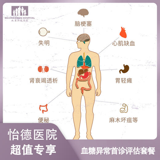 血糖首诊评估套餐 商品图0