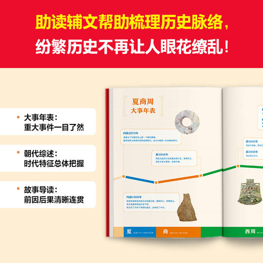 凯叔讲历史，孩子秒入迷（全5册）8岁+ 93个有趣的故事78个文物历史细节 商品图7