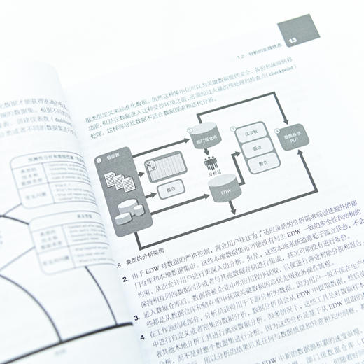 数据科学与大数据分析 数据的发现 分析 可视化与表示 数据库系统概念数据挖掘概念与技术数据分析 商品图4