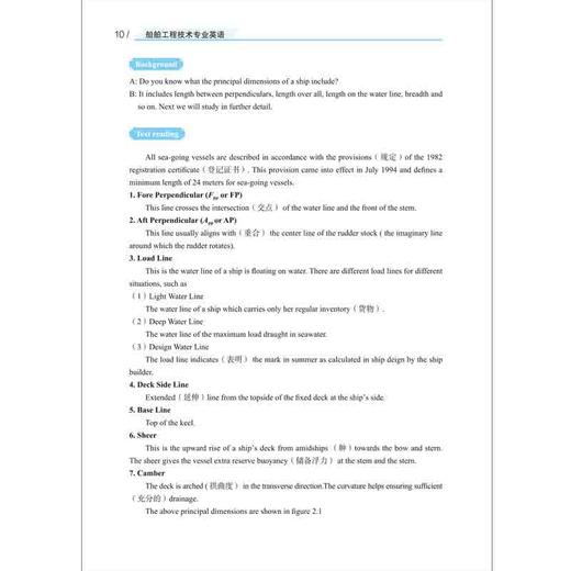 船舶工程技术专业英语 商品图1