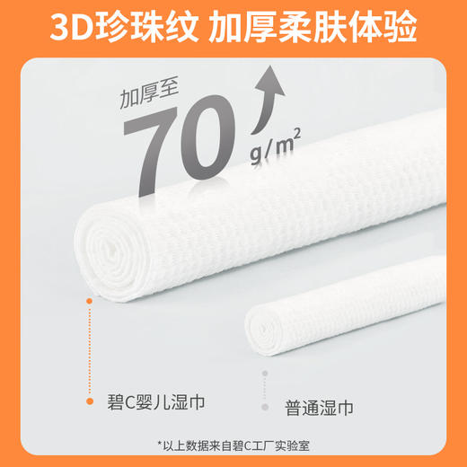 「5大包」碧c婴儿湿巾 宝宝湿纸巾大包装儿童手口湿巾加厚带盖宝宝洗护寝具用品 商品图1