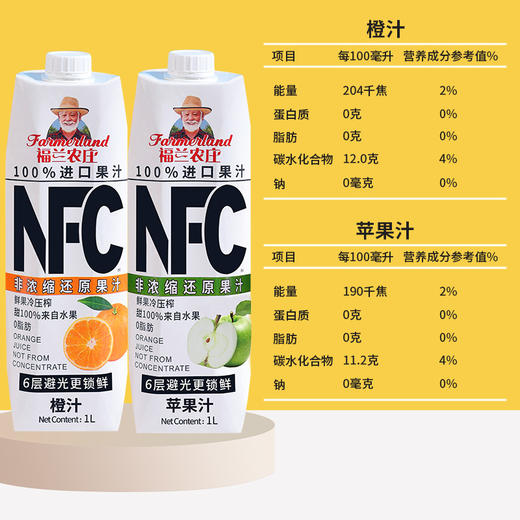 BF| 福兰农庄100%NFC果汁混合装（橙汁1L*2+苹果汁1L*2）【普通快递】 商品图1