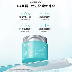 【护肤特惠】
Acwell艾珂薇新款三代N4面霜50ml