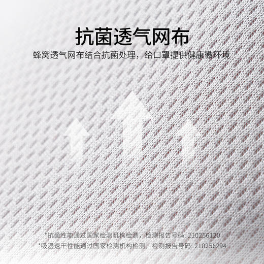 Supield素湃气凝胶防寒口罩加绒加厚冬季立体保暖可水洗防尘面罩 商品图5