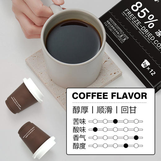 【买2盒赠送冰川杯】景兰85%冻干咖啡12罐24克盒装 商品图4