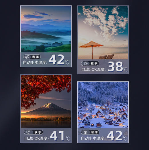 海尔（Haier）热水器JSQ34-18JR7(12T)U1 商品图11