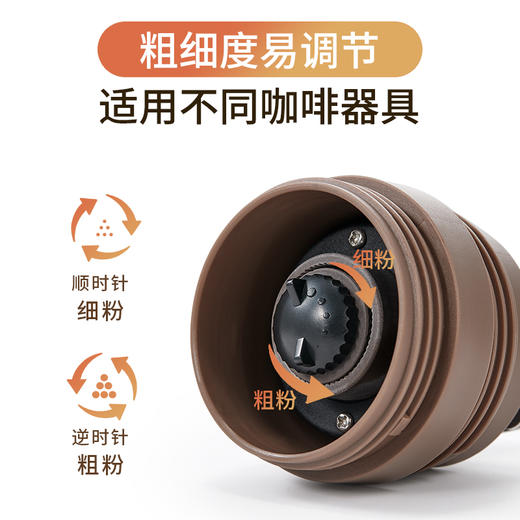 诗芙迪研磨咖啡杯!手冲咖啡慢慢冲泡的仪式感！4步开启意式醇香之旅！风味醇厚媲美专业咖啡馆 商品图2
