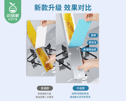 GRAREY油烟机吸油棉/1份（2包，每包10片）补单专用 商品图5