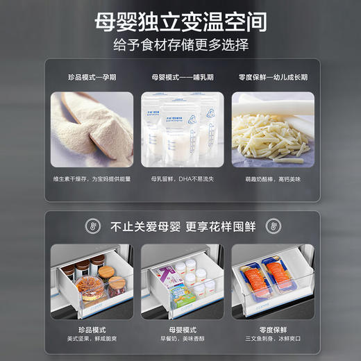 海尔法式多门冰箱510L法式门家用一级双变频风冷无霜大容量 母婴变温空间 超薄嵌入式 EPP可视化杀菌 干湿分储 【星蕴银】BCD-510WGHFD59S9U1 商品图3