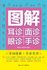 图解耳诊面诊眼诊手诊 9787117331616  2022年9月科普 商品缩略图1