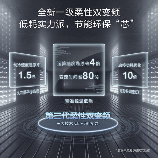 海尔法式多门冰箱510L法式门家用一级双变频风冷无霜大容量 母婴变温空间 超薄嵌入式 EPP可视化杀菌 干湿分储 【星蕴银】BCD-510WGHFD59S9U1 商品图1
