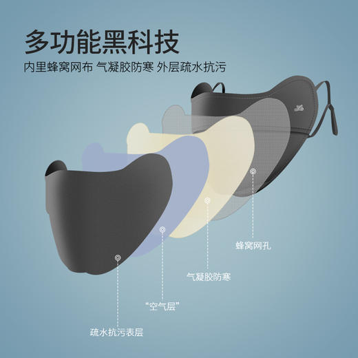 Supield素湃气凝胶防寒口罩加绒加厚冬季立体保暖可水洗防尘面罩 商品图1