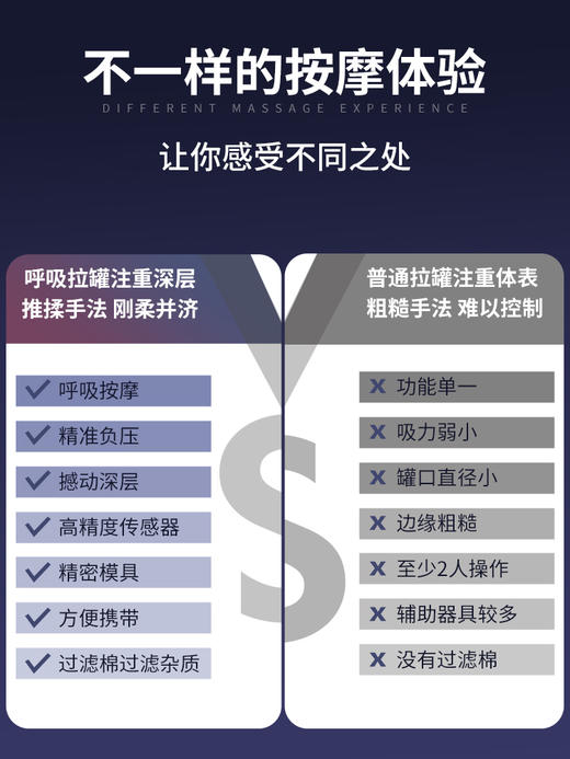 斐壹度（FITDASH）智能呼吸拔罐刮痧仪 商品图1