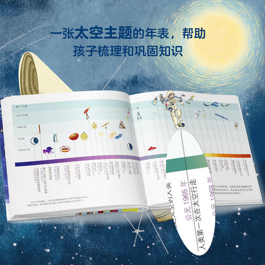 【精装硬壳】亲亲历史图书馆 太空宇宙历史 儿童历史百科绘本 人类简史历史书籍历史漫画书 5-7-10岁 儿童绘本故事书 儿童图书正版 商品图7