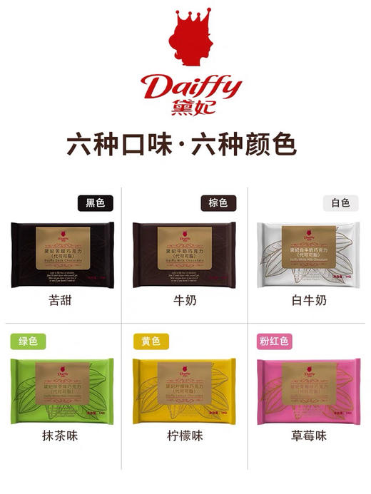 烘焙原料黛妃代可可脂黑/白牛奶巧克力1kg/袋 商品图2