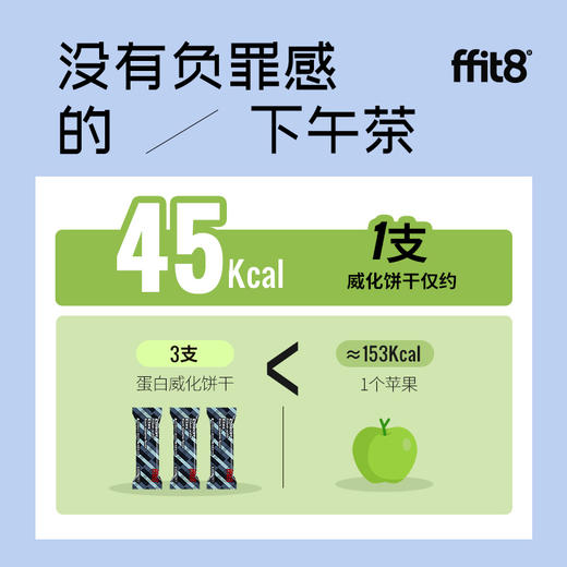 ffit8蛋白质威化饼干  健康馋嘴零食威化   海盐芝士黑巧味 商品图9