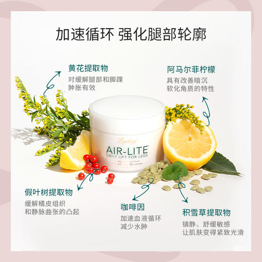 【郑州保税】Legology 纤盈紧致美腿霜 175ml/罐 商品图1