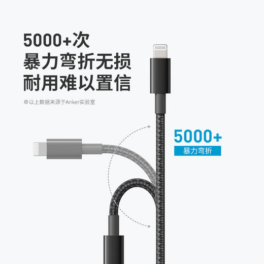 【热销】Anker安克苹果MFi认证尼龙线数据线1.0m&1.8m黑色A8153 商品图6