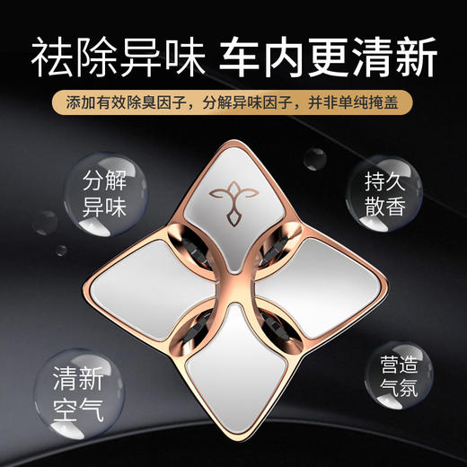 途雅情锁桑戈尔单支装/对装 车载进口香精持久留香 商品图2