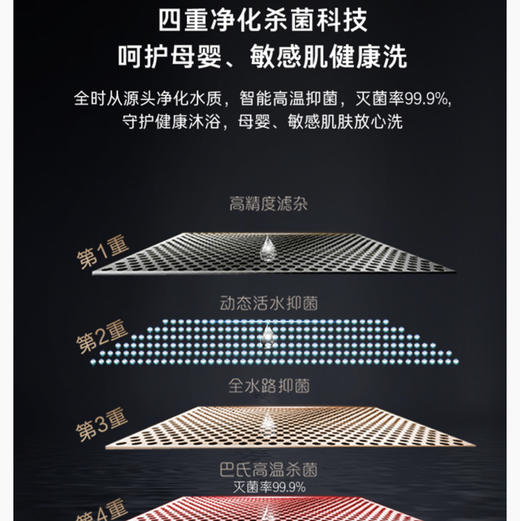 卡萨帝（Casarte）电热水器CEH-60LPLS3KU1 商品图11