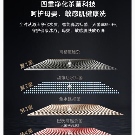 卡萨帝（Casarte）电热水器CEH-70LPLS3KU1 商品图11