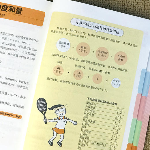 轻松自调血脂 商品图0