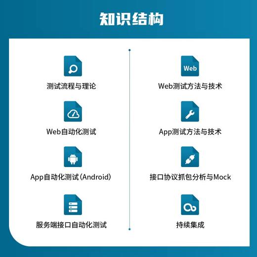 测试开发实战教程 商品图0