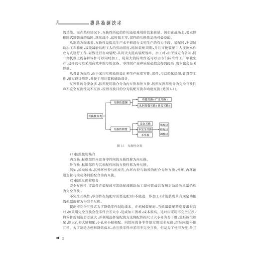 模具检测技术/孙传 等/浙江大学出版社 商品图2