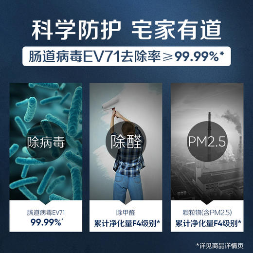 【6F】布鲁雅尔Blueair空气净化器家用除甲醛粉尘高效杀菌病毒办公室净化机ProM 商品图1