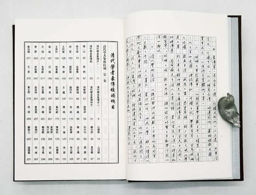 《清代学者象传校补》，16开，布面精装，清 叶衍兰著，陈祖武校补，商务印书馆2017年版，1600多页，定价468，售价228 商品图5