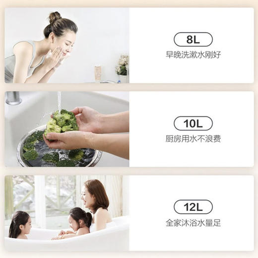 海尔（Haier）热水器JSQ22-12MY3L(12T)U1 商品图4