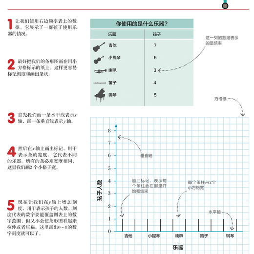 《DK儿童STEM创新思维培养：图解数学》 商品图7