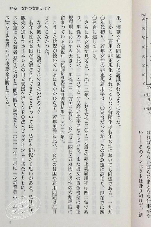 预售 【中商原版】日本贫困女子 21世纪女性生存现状实录 饭岛裕子 日文原版 ルポ 貧困女子 商品图4