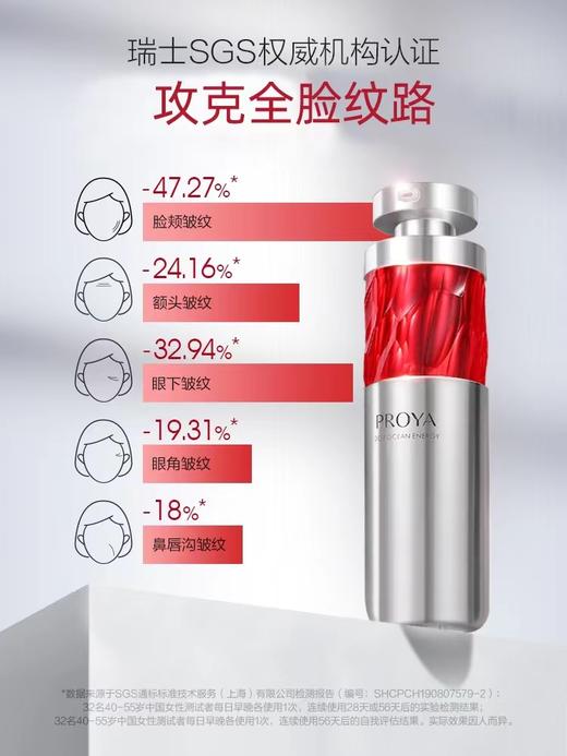 珀莱雅红宝石2.0精华 30ml 商品图1