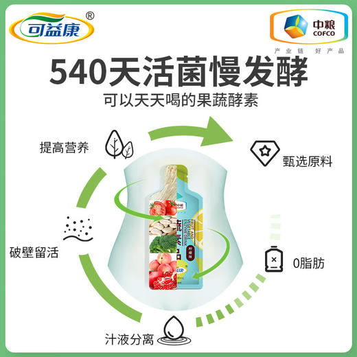 可益康果蔬酵素饮品30ml（30ml*10） 商品图4