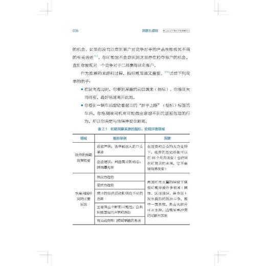 洞察力原则 建立与众不同的市场洞察机制 商品图2