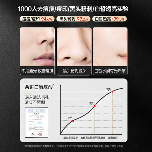 【99任选3件|均价￥33/件】火山泥洗面奶控油去黑头除螨深层清洁男生男士专用洁面乳 商品图4
