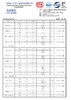身态丨石墨烯内衣 柔软亲肤 舒适养护  2201V领/2202一字领 商品缩略图4