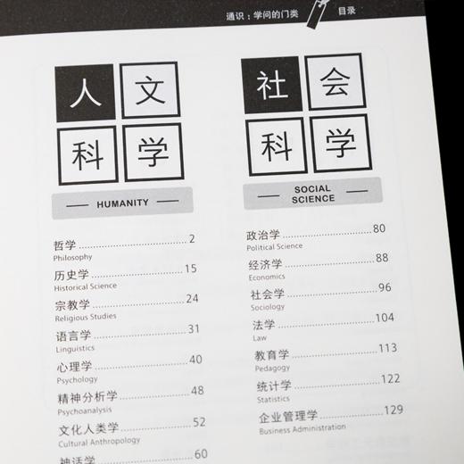 【日】茂木健一郎 编《通识：学问的门类》 商品图2