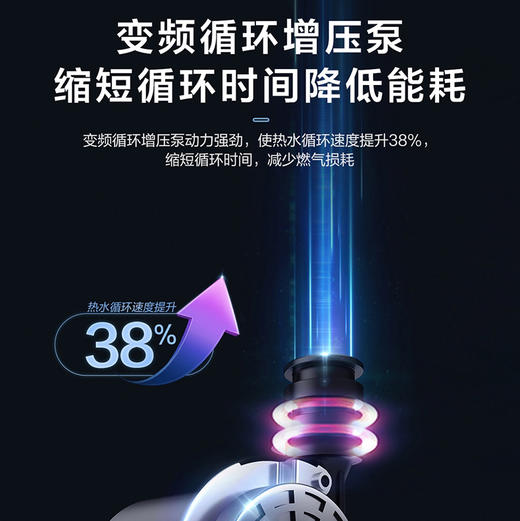 海尔（Haier）热水器JSQ34-18MR3(12T)U1 商品图7