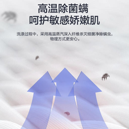 海尔（Haier）洗衣机EG100MATE8SU1 商品图4