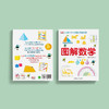 《DK儿童STEM创新思维培养：图解数学》 商品缩略图11