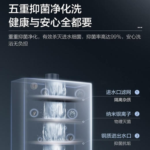 海尔（Haier）热水器JSQ34-18WN5S(12T)U1 商品图11