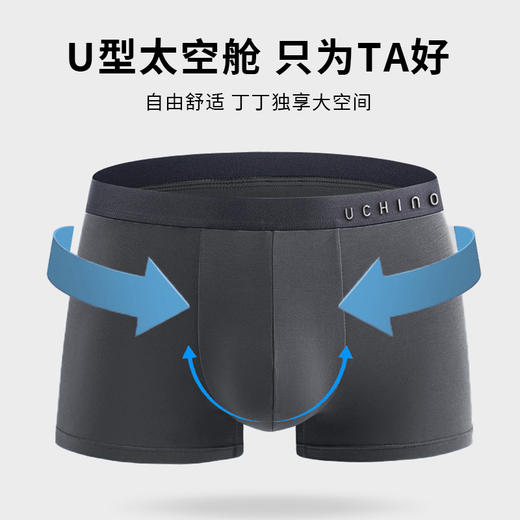 内野纯棉/莫代尔男士四角内裤精梳棉纯棉内裤 商品图4
