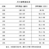 2022级浙江省杭州竺可桢学校（有质量问题可换货，不退货） 商品缩略图7
