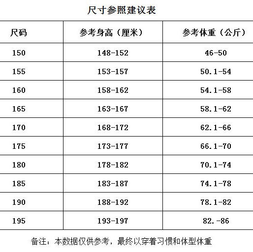 2022级浙江省杭州竺可桢学校（有质量问题可换货，不退货） 商品图7
