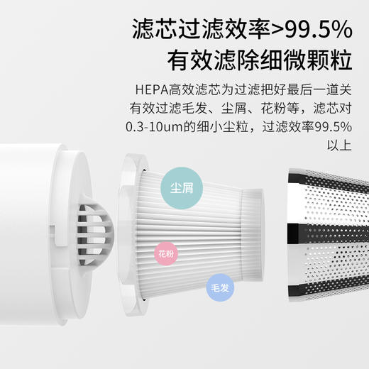 艾贝丽 / 车载家用无线吸尘器 SY01-Q8 商品图10