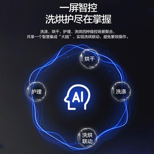 【精华洗】海尔叠黛和美洗烘联动一体机叠黛洗烘套装12公斤全自动洗衣机+双擎热泵烘干机 H9 Y12BLD12U1 叠黛12KG+双擎热泵4层过滤3重除菌+NFC 商品图2