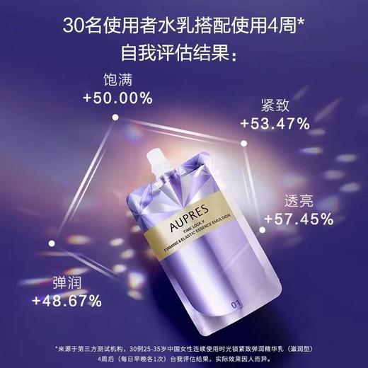 时光锁紧致弹润精华乳补充装130ml 商品图2