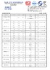 身态丨石墨烯内衣 柔软亲肤 舒适养护  2201V领/2202一字领 商品缩略图3